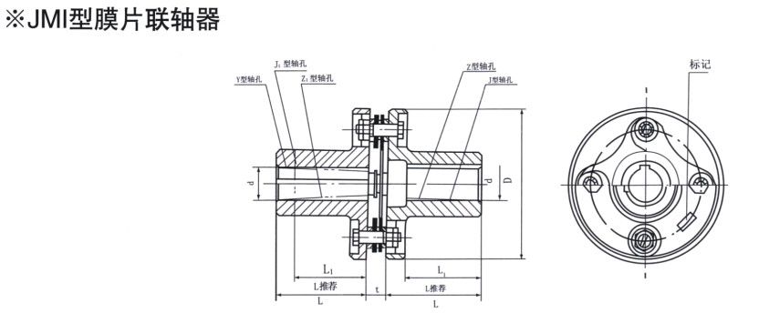 JMI型膜片聯(lián)軸器