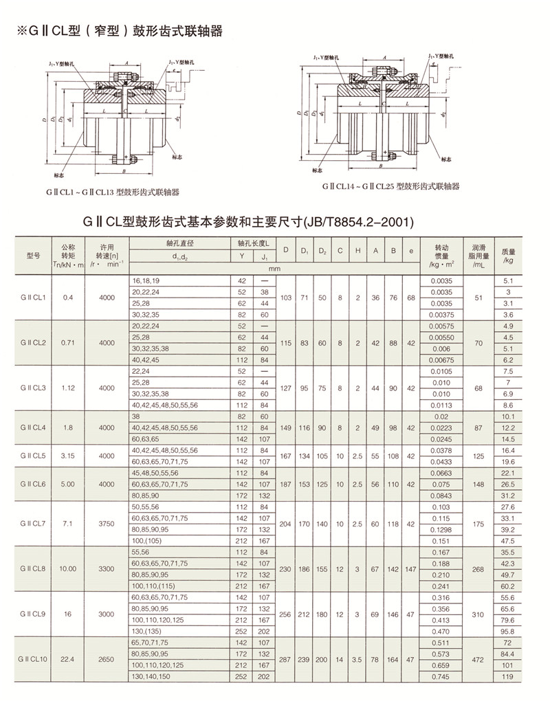 GIICL型鼓形齒式聯軸器