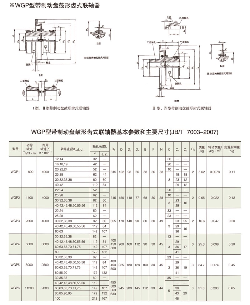 WGP帶制動盤型鼓形齒式聯(lián)軸器