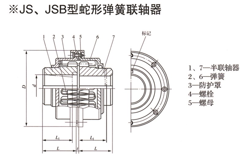 JS、JSB型蛇形彈簧聯(lián)軸器